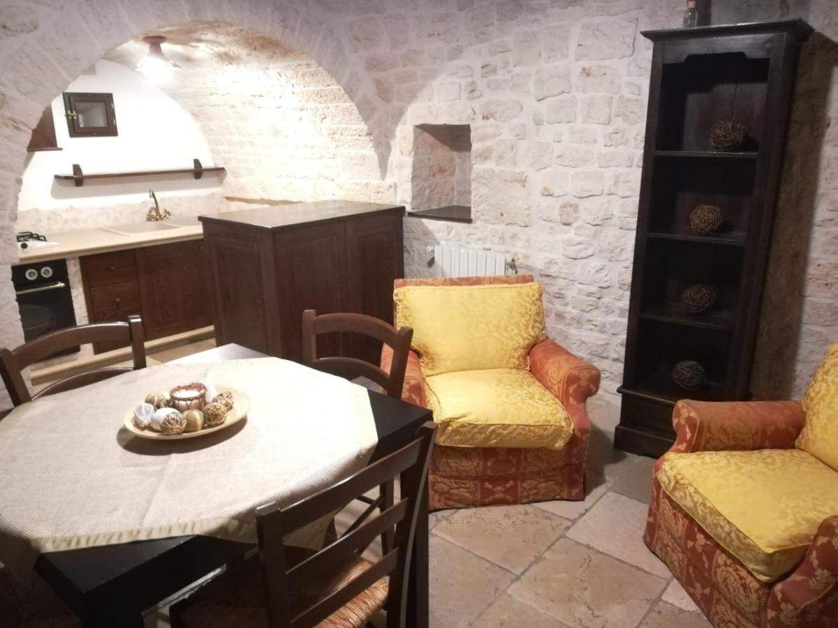 Antiche Dimore Terrarossa Dimora Cuore Alberobello Luaran gambar